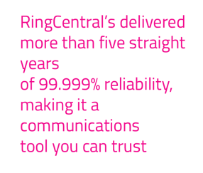 Ringcentral's delivered more than five straigh years of 99.999% reliability making it a communications tool you can trust