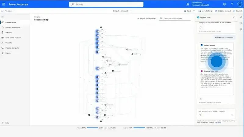 Power automate