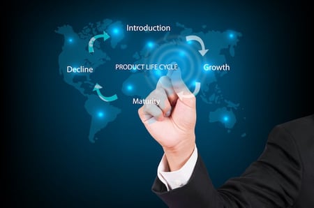 lifecycle management
