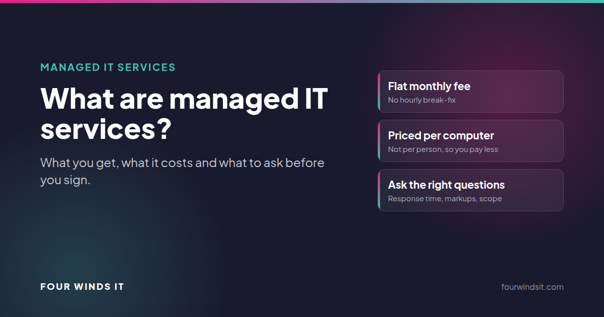 Managed IT explained. What you get, what it Costs & what to ask