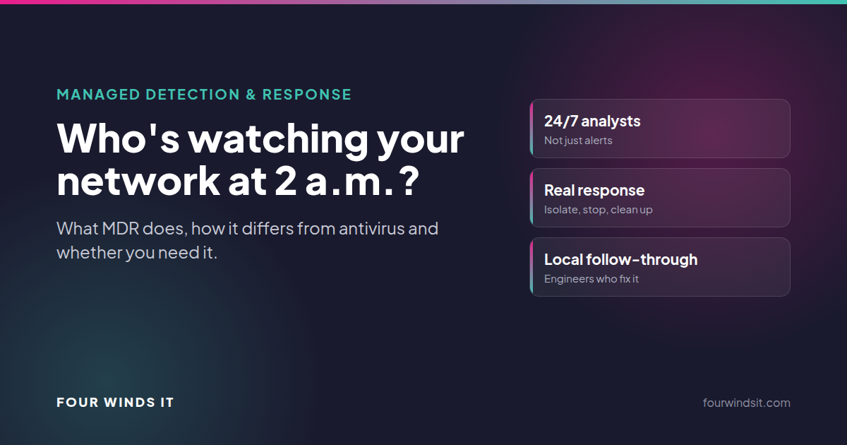 Who's Watching Your Network at 2 a.m.? What MDR Actually Does