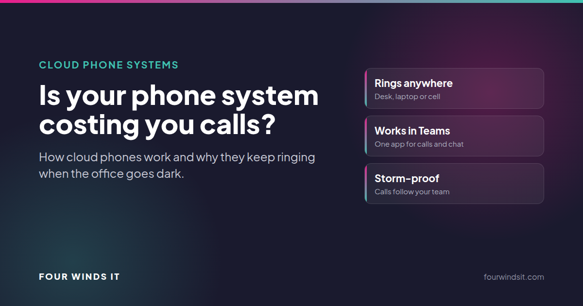 Is Your Phone System Costing You Calls? Cloud Phones for SMBs