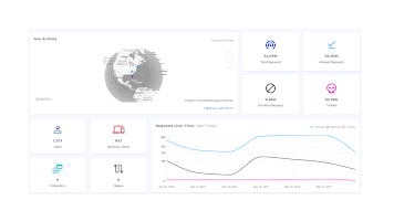 DNSfilter program slides